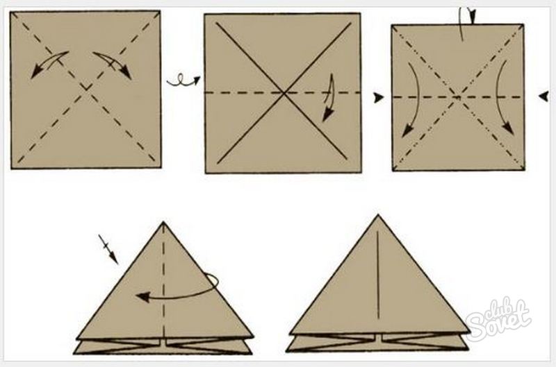 두 개의 측면 삼각형으로 접은 다음 모양을 회전시키고 다음 삼각형 쌍과 동일하게 수행하십시오